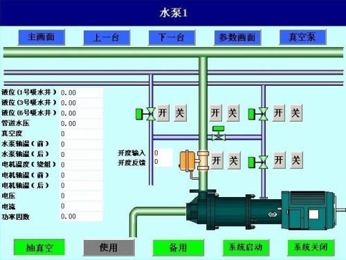 贵州水泵自动控制系统八号