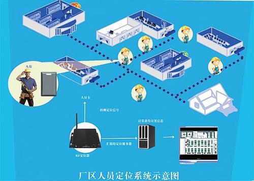 贵州人员定位系统四号